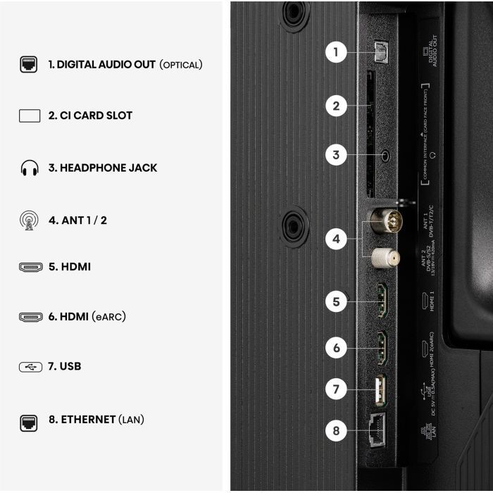 Телевизор Hisense 32A5S изображение 6