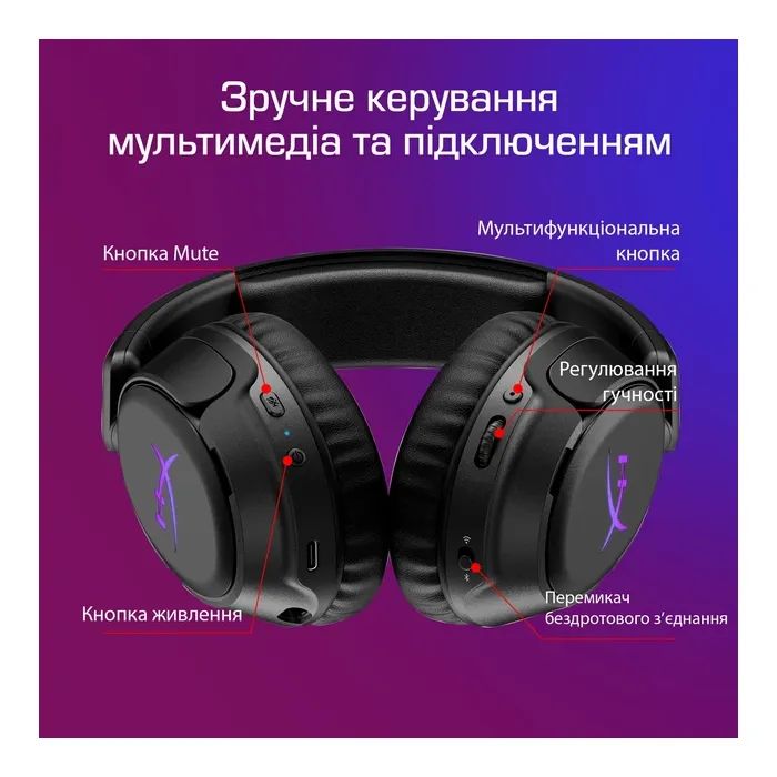 Навушники HyperX Cloud Flight 2 Wireless White (B5VC5AA) зображення 6