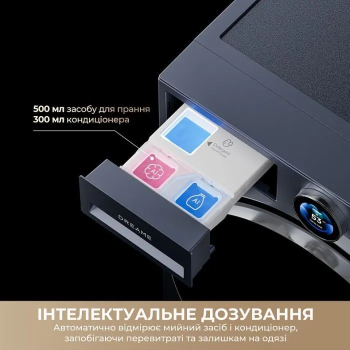 Стиральная машина Dreame L9 (DWF11L90TA) изображение 10