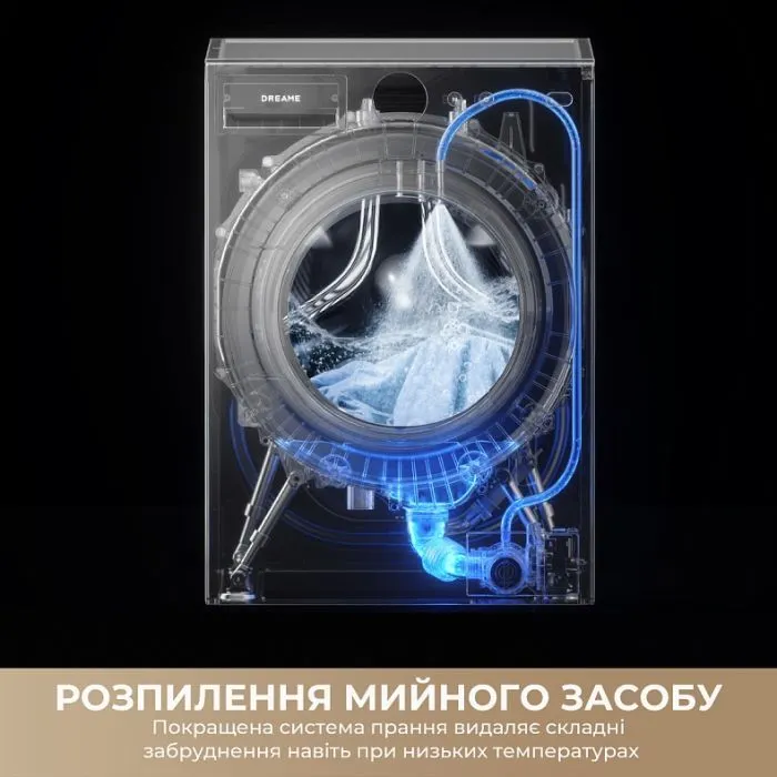 Стиральная машина Dreame L9 (DWF11L90TA) изображение 14