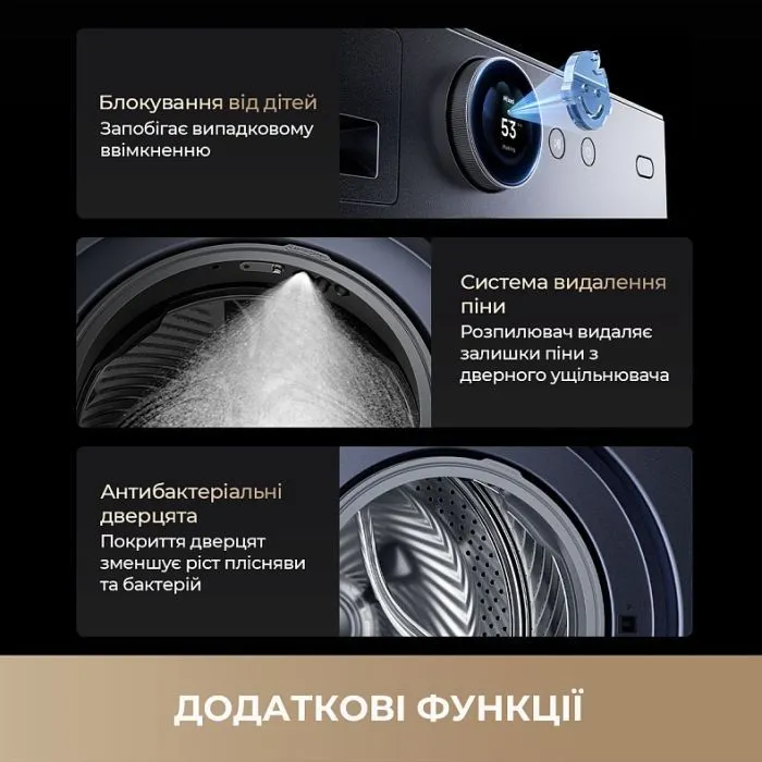 Стиральная машина Dreame L9 (DWF11L90TA) изображение 3