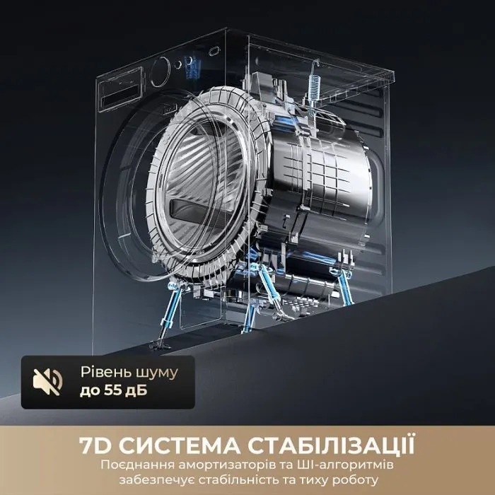 Стиральная машина Dreame L9 (DWF11L90TA) изображение 5