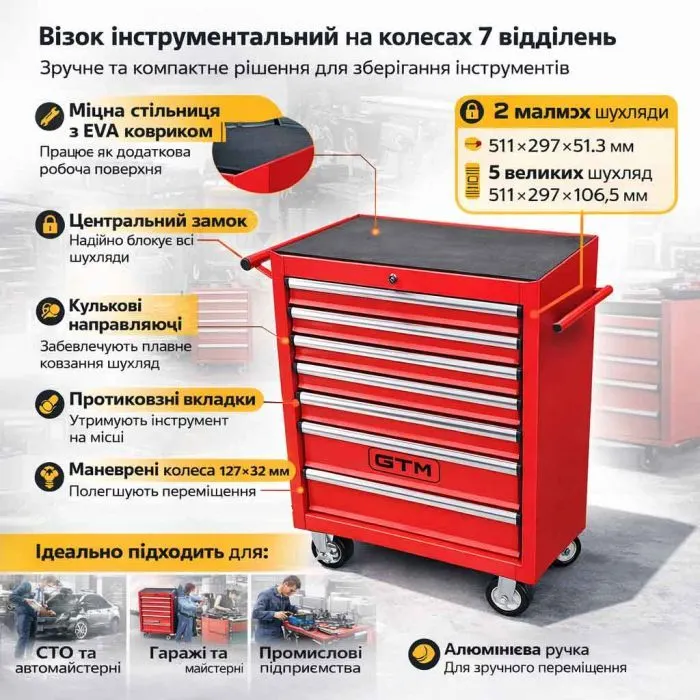 Візок для інструменту GTM на колесах, 7 відділень, центральний замок (TRGL2007) зображення 5