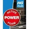Средство для чистки духовок HG Household Для духовки, гриля и барбекю 500 мл (8711577002954) изображение 8