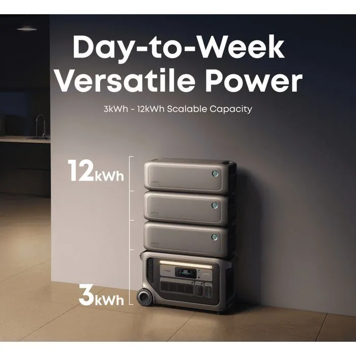 Дополнительная батарея для зарядной станции Anker SOLIX BP3000 Expansion Battery 3072W (A1782111-85) изображение 5