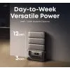 Дополнительная батарея для зарядной станции Anker SOLIX BP3000 Expansion Battery 3072W (A1782111-85) изображение 5