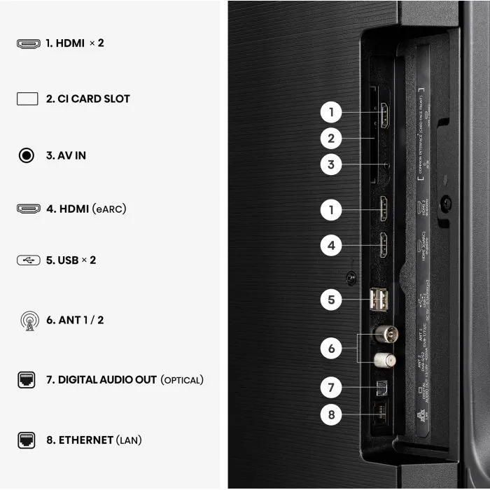 Телевизор Hisense 65E7S изображение 13