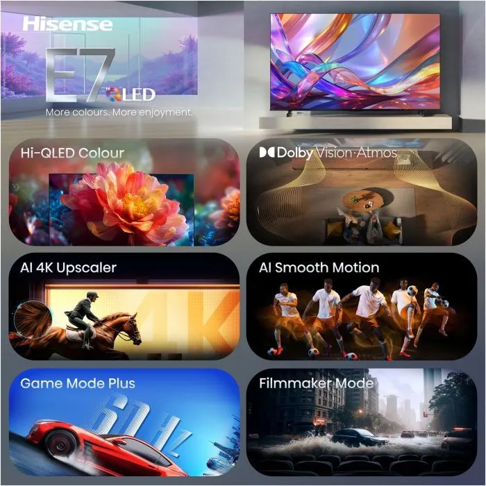 Телевизор Hisense 65E7S изображение 9