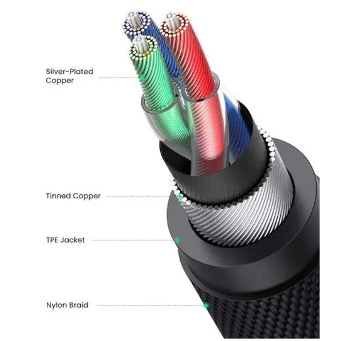 Кабель мультимедийный 3.5mm M to 3.5mm M 3.0m (4pin) AV183 aluminum gray Ugreen (20785) изображение 4