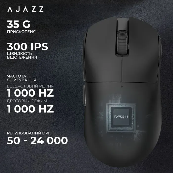 Мишка Ajazz x Nacodex NJ08-MC Wireless/Bluetooth/USB White (NJ08-MC-W) зображення 11