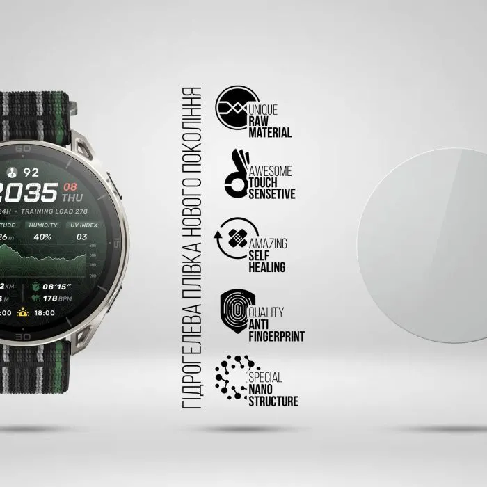 Пленка защитная Armorstandart hydrogel Amazfit Cheetah 2 Ultra 6 pcs (ARM93577) изображение 2