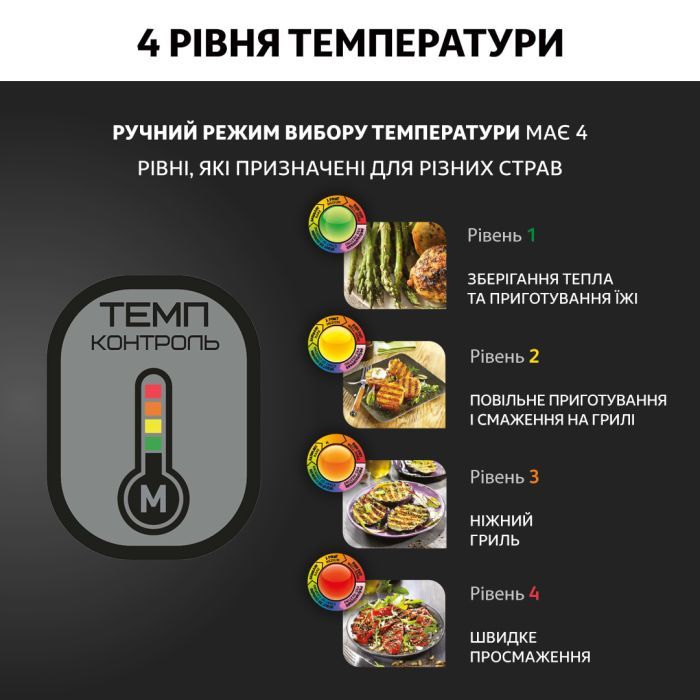 Электрогриль Tefal GC716D12 изображение 6