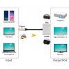 Переходник Type-C to HDMI / VGA Extradigital (KBV1743) изображение 6