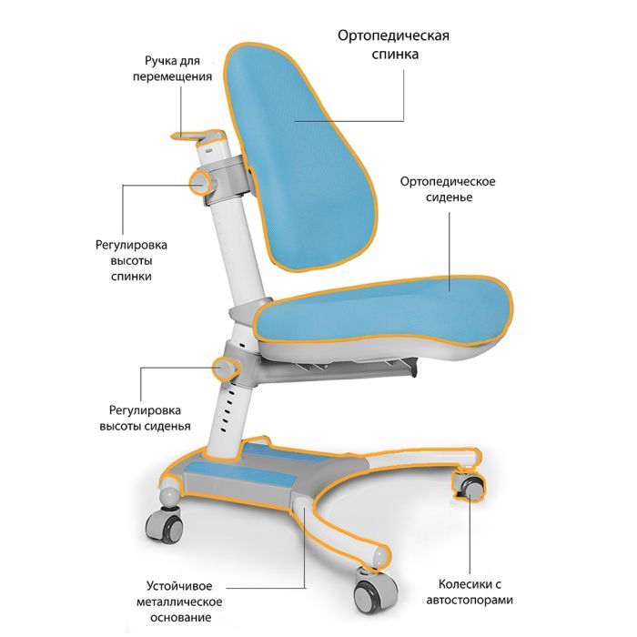 Детское кресло Evo-kids Omega KBL (Y-220 KBL) изображение 10
