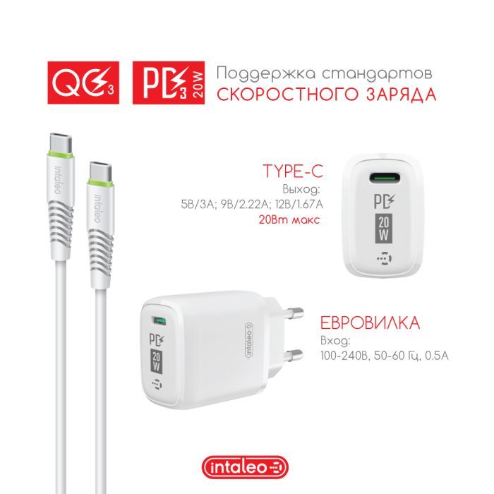 Зарядний пристрій Intaleo TCGQPD120T (1283126509988) зображення 4