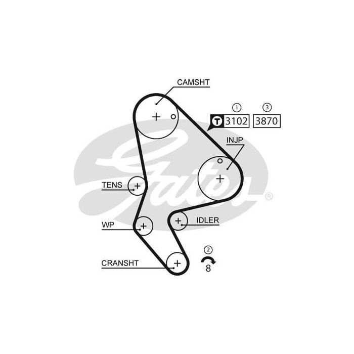 Ремень ГРМ Gates 5523XS