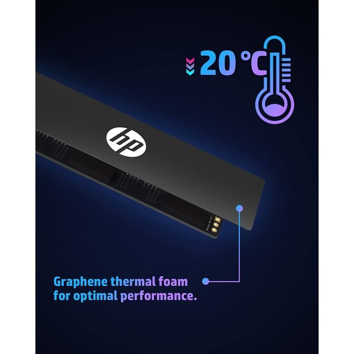 Накопитель SSD M.2 2280 1TB FX900 HP (57S53AA) изображение 4