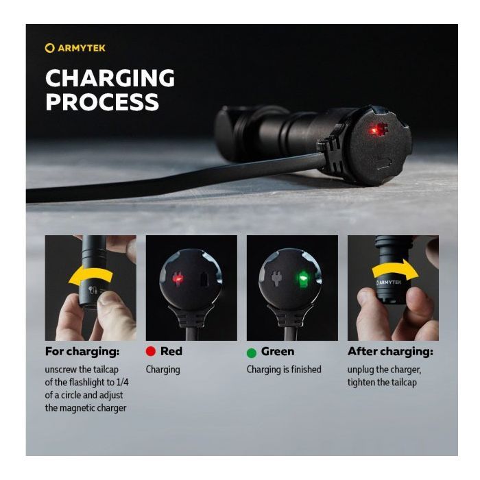 Фонарь Armytek Wizard C2 Pro Max Marnet USB White (F06701C) изображение 7