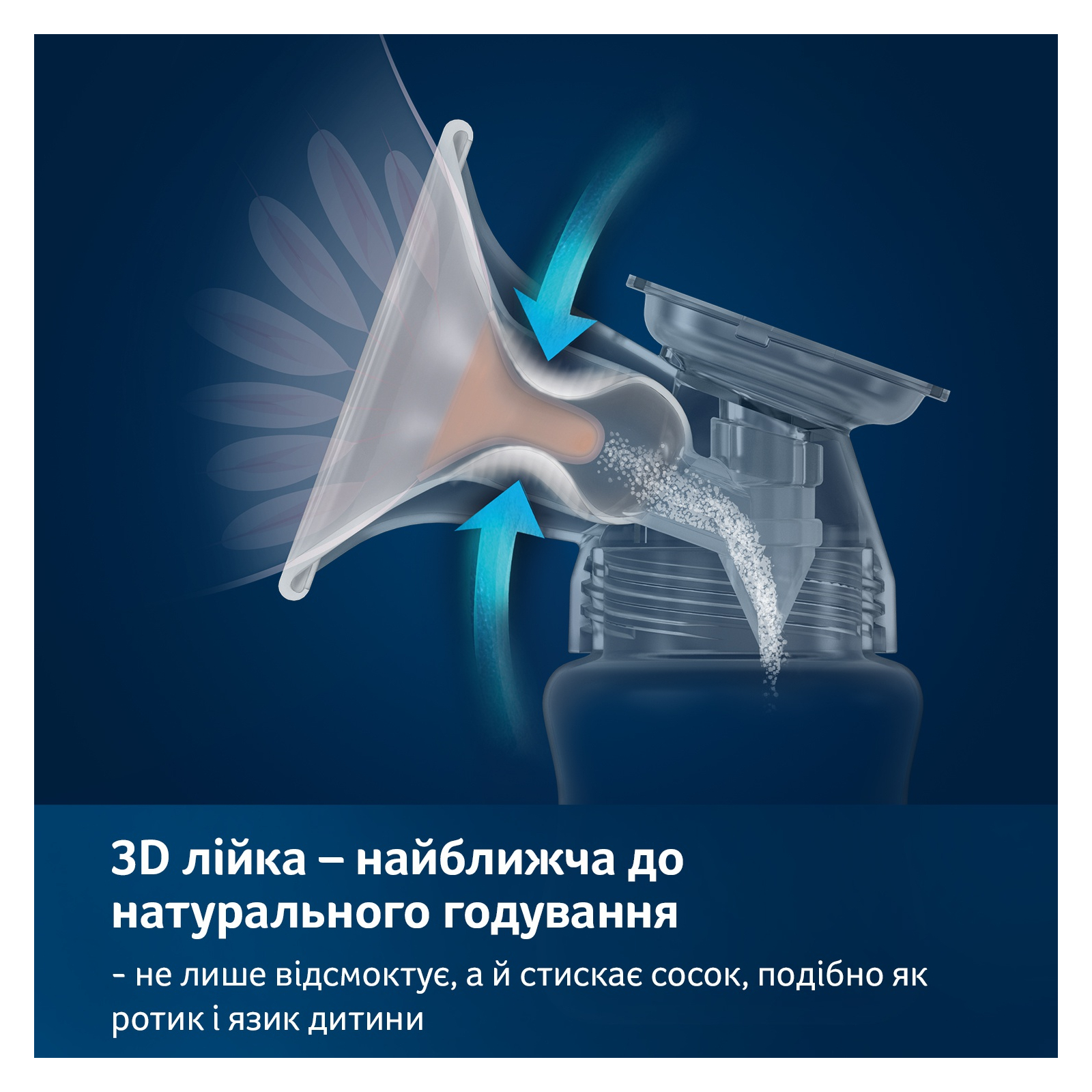Молоковідсмоктувач Lovi електричний 2-фазний Prolactis 3D Soft (50/050exp) зображення 4