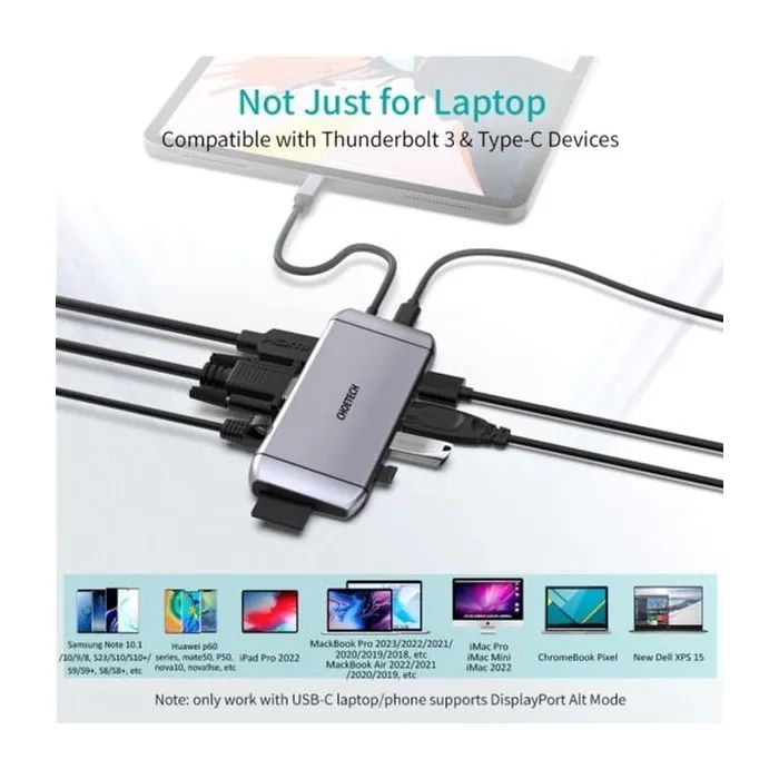 Концентратор Choetech USB-C 9-in-1 (HUB-M15-GY) изображение 4