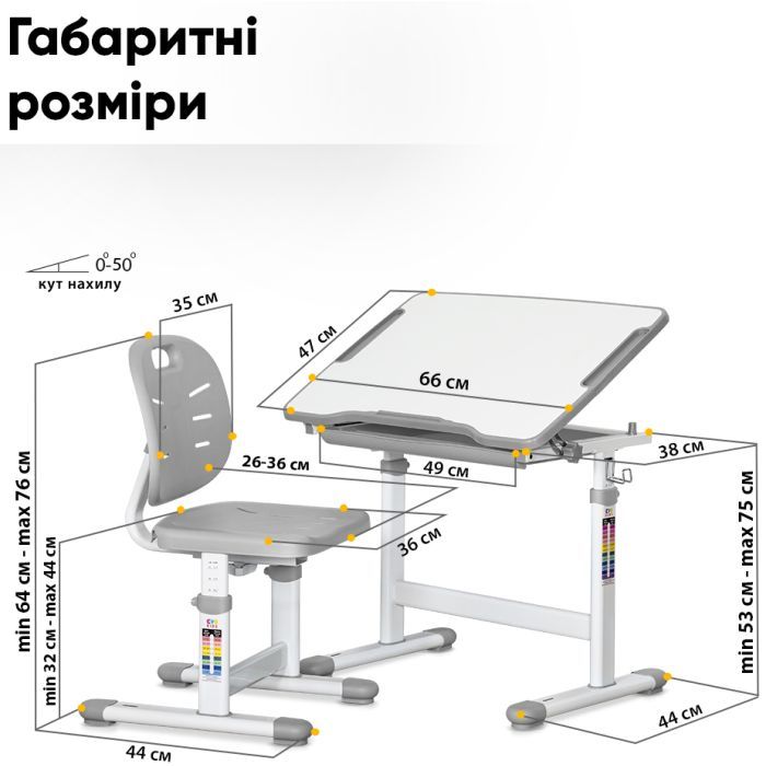 Парта со стулом Evo-kids Green (Evo-06 Ergo Z) изображение 4