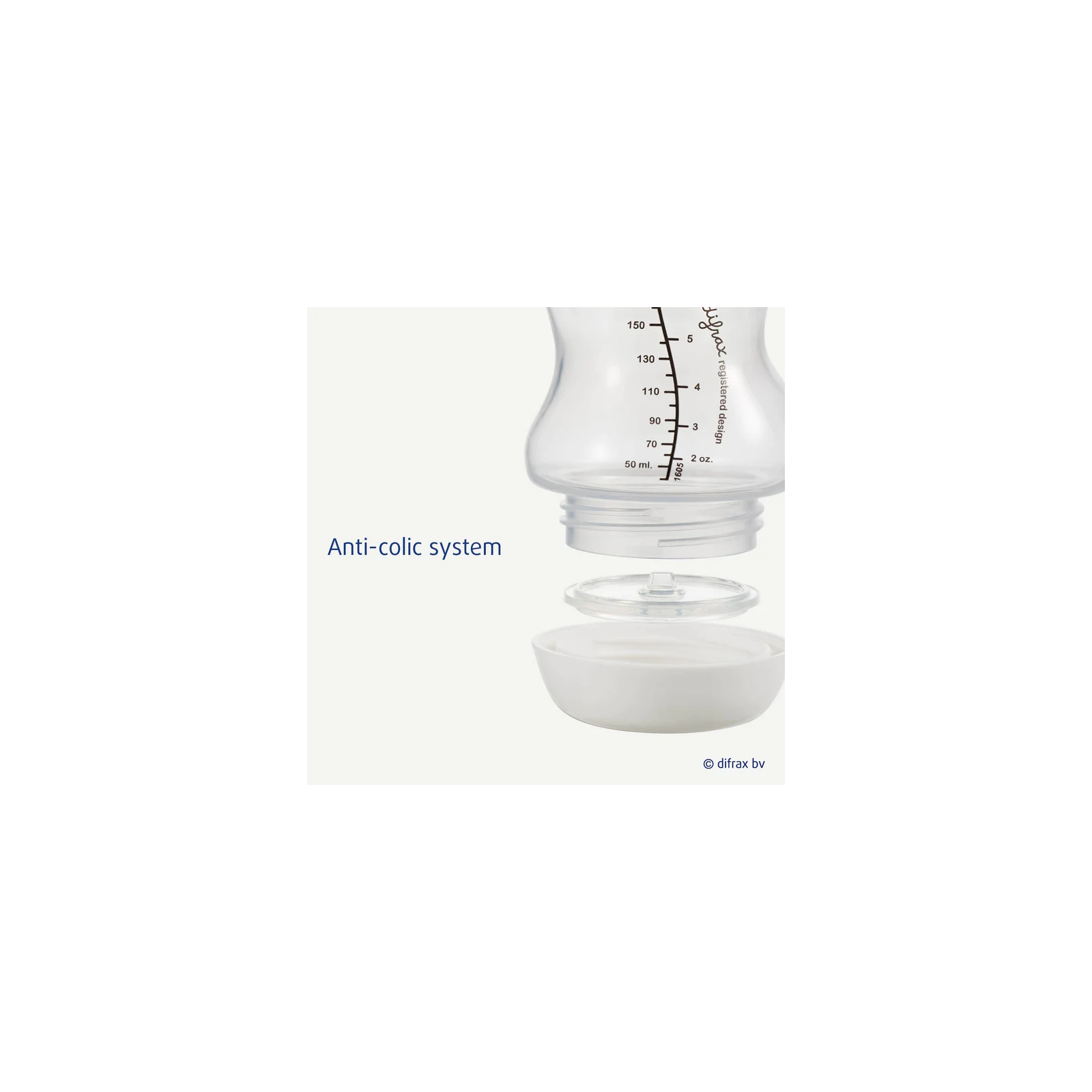 Пляшечка для годування Difrax S-bottle Wide антиколікова із силікона, 200 мл (3331FE) зображення 3