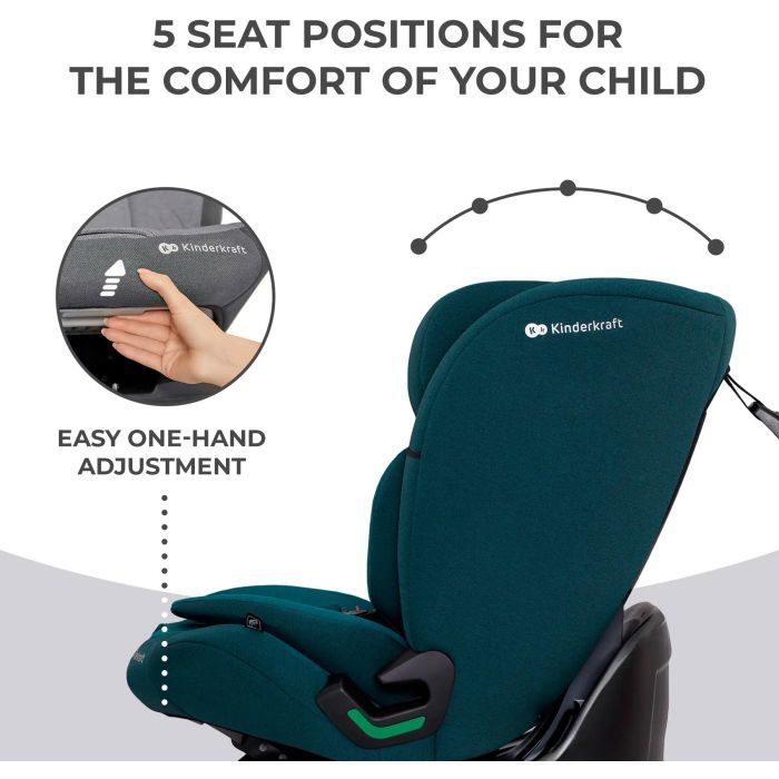 Автокресло Kinderkraft Oneto3 i-Size Graphite Black (KCONE300BLK0000) (5902533922161) изображение 10