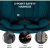 Автокресло Kinderkraft Oneto3 i-Size Harbour Blue (KCONE300BLU0000) (5902533922192) изображение 9