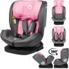 Автокрісло Lionelo Bastiaan i-Size Pink Baby, рожеве (LO-BASTIAAN I-SIZE PINK BABY) зображення 2