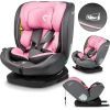 Автокрісло Lionelo Bastiaan i-Size Pink Baby, рожеве (LO-BASTIAAN I-SIZE PINK BABY) зображення 6