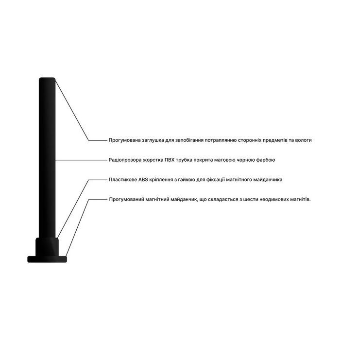 Антена до GSM модема Mobile Guard Автомобільна 4G LTE на 10 dBi (2069854350011) зображення 3
