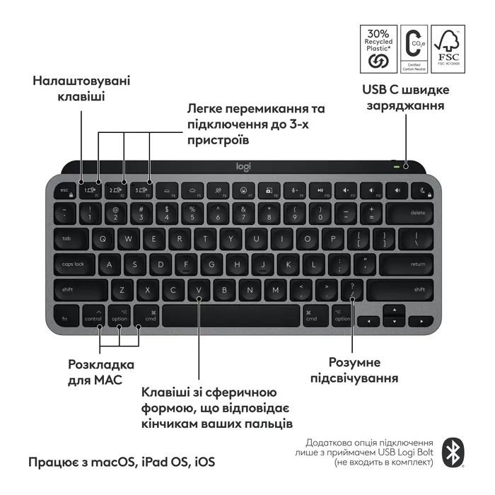 Клавіатура Logitech MX Keys Mini для MAC Wireless UA Space Grey (920-012652) зображення 3
