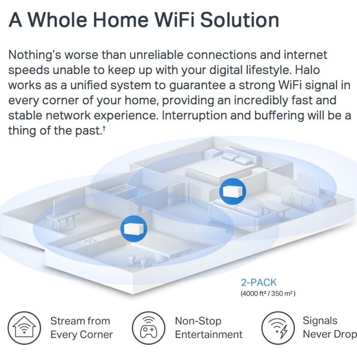 Точка доступа Wi-Fi Mercusys HALO-H70X-2-PACK изображение 6