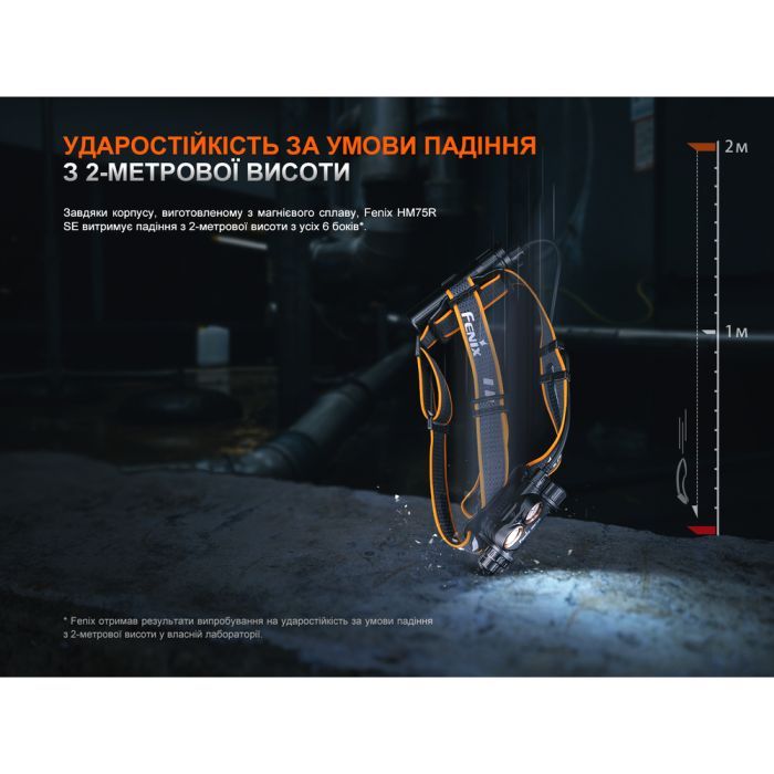 Фонарь Fenix HM75R SE изображение 5