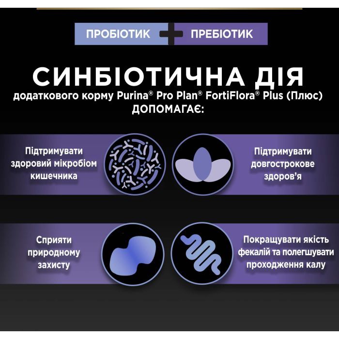 Пробіотична добавка для тварин Purina Pro Plan FortiFlora Plus Для котів і кошенят для підтримки нормальної мікрофлори кишківника 30 x 1.5 г (8445290507495) зображення 6