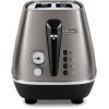Тостер DeLonghi CTIN 2103 TB (CTIN2103TB)