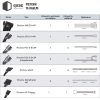 Блок питания Qube 1650W (QBF-HP1-1650GD-14C) изображение 10