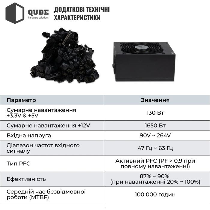 Блок питания Qube 1650W (QBF-HP1-1650GD-14C) изображение 9