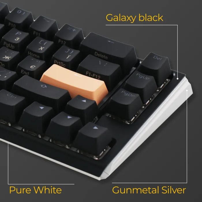 Клавиатура Ducky One 3 Mini Cherry MX Red RGB UA USB White (DKON2161ST-RUAPXPWWWSC1) изображение 10