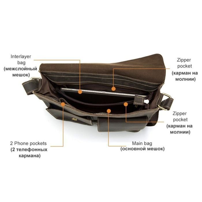 Сумка Vintage Чоловіча Коричнева (14697) зображення 7