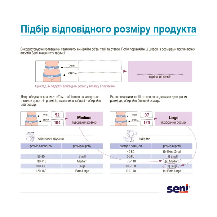 Підгузки для дорослих Seni Active Medium 80-110 см 30 шт (5900516693879) зображення 6