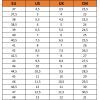 Кроссовки Caterpillar (CAT) Hex + Canvas P726264 сині 44 (195021017967) изображение 8