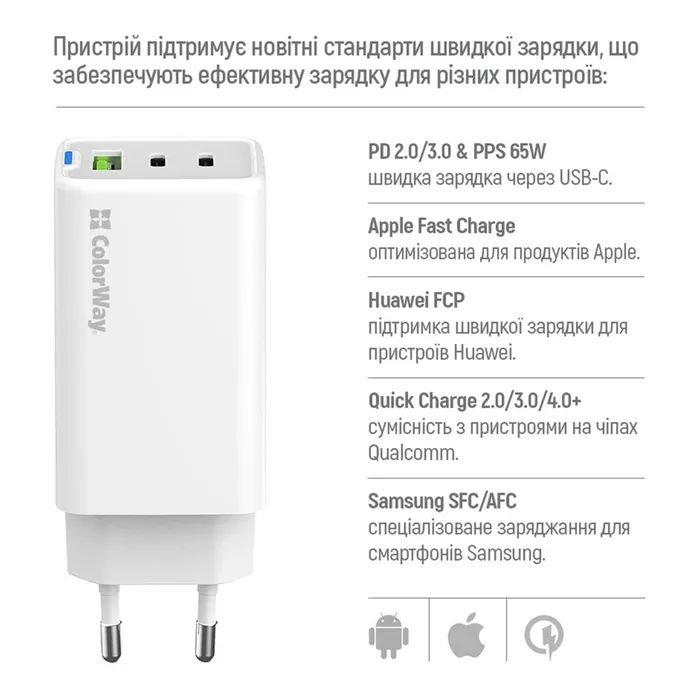Зарядний пристрій ColorWay GaN Mini 65W PD Port PPS USB (USB-2C1A) cable Type-C&Lightning (CW-CHS058PDCL-WT) зображення 9