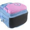 Рюкзак шкільний Kite Education 773 Lovely (K25-773M-1) зображення 8