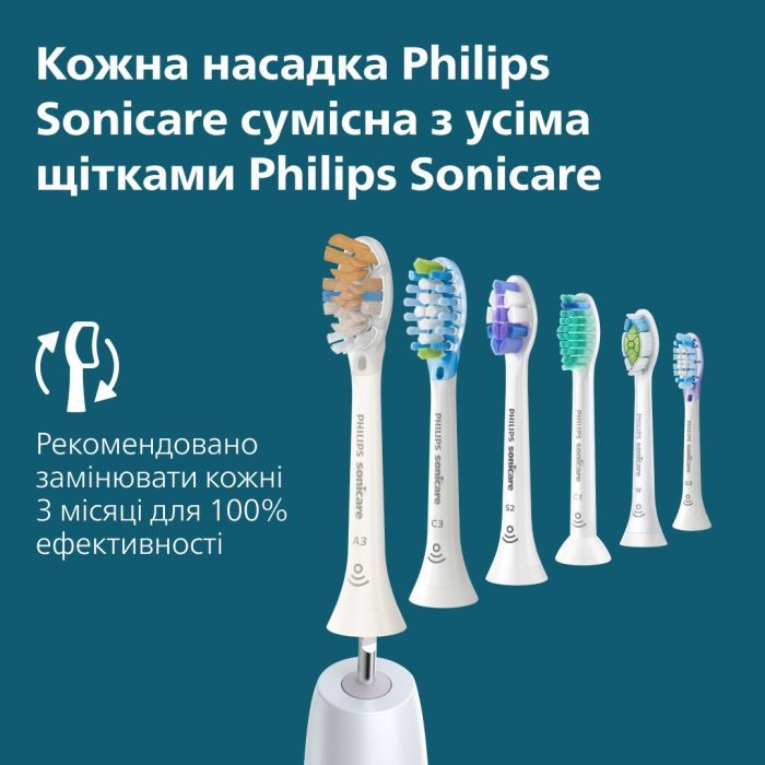 Електрична зубна щітка Philips HX7106/01 зображення 11