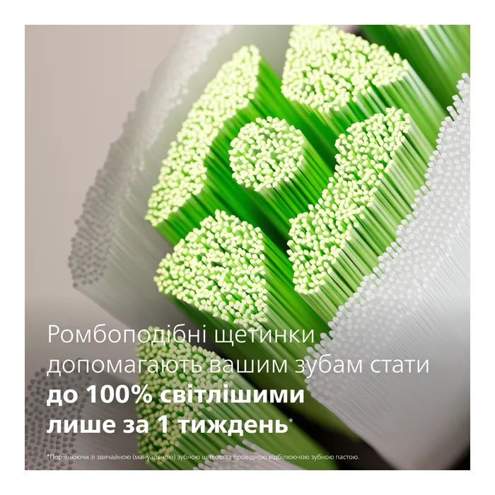 Електрична зубна щітка Philips HX7101/01 зображення 11
