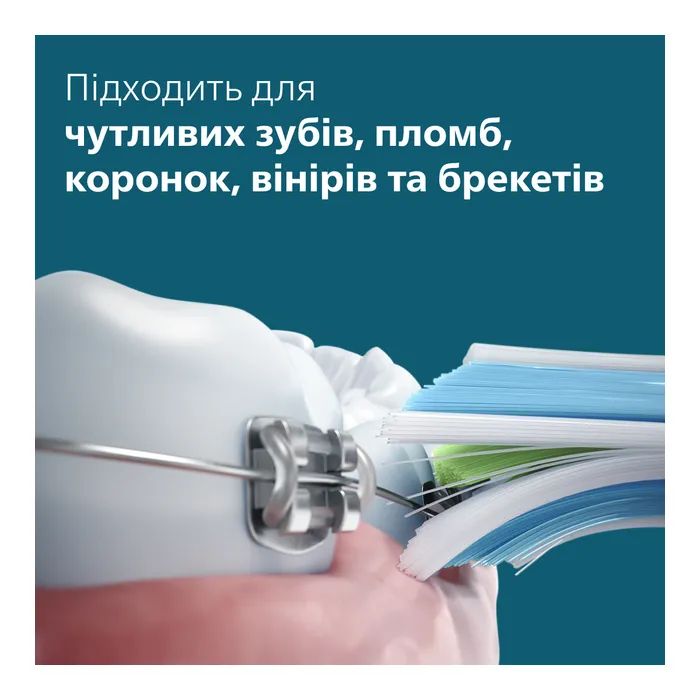 Електрична зубна щітка Philips HX7101/01 зображення 12