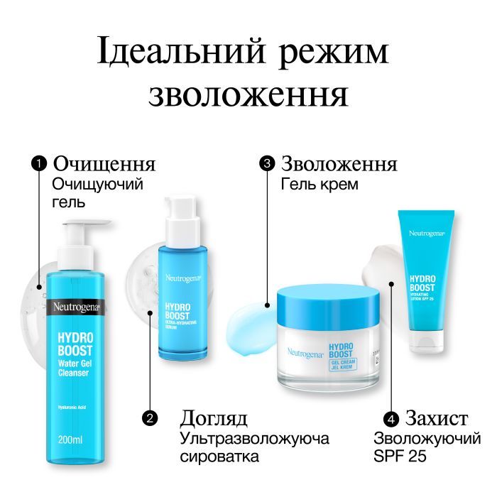 Крем для лица Neutrogena Hydro Boost Увлажняющий гель-крем Для сухой кожи 50 мл (3574661533544) изображение 11