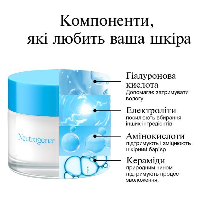Крем для лица Neutrogena Hydro Boost Увлажняющий гель-крем Для сухой кожи 50 мл (3574661533544) изображение 9