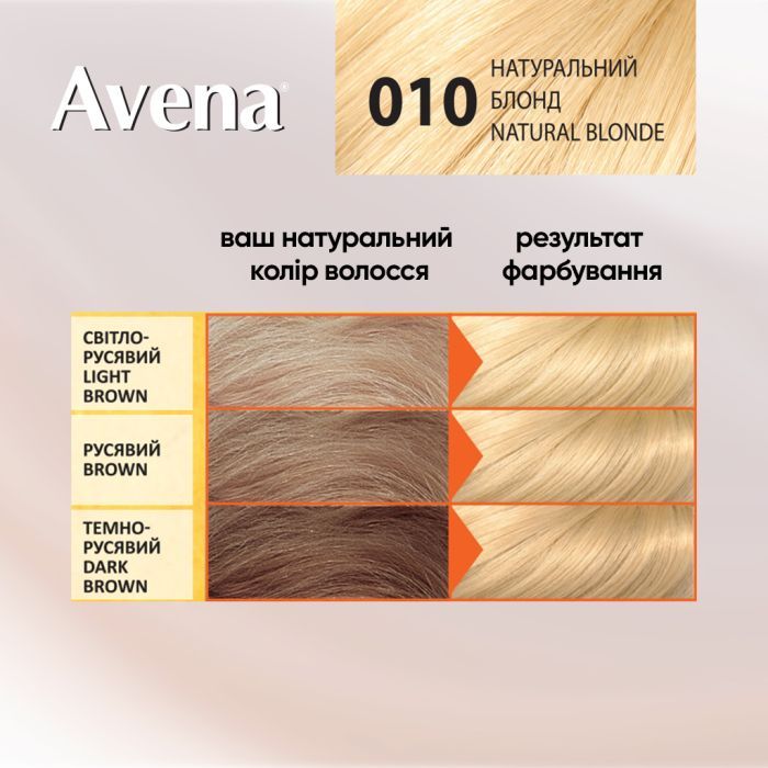 Краска для волос Acme Color Avena Blond Color Стойкая 216 - Пепельный блонд (4823115502469) изображение 5